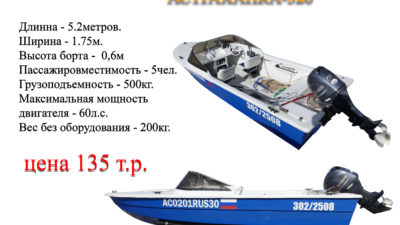 Лодка 520 синяя